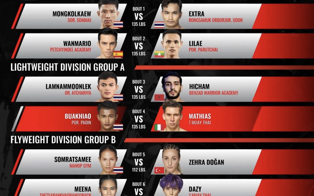 THE FRIDAY NIGHT FIGHTS CONTINUE AT RAJADAMNERN STADIUM